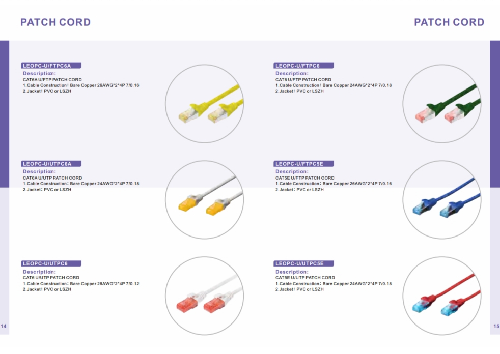 تعزيز تجهيزات الشبكات عبر استيراد أحدث كابلات الباتش كور Patch Cord
