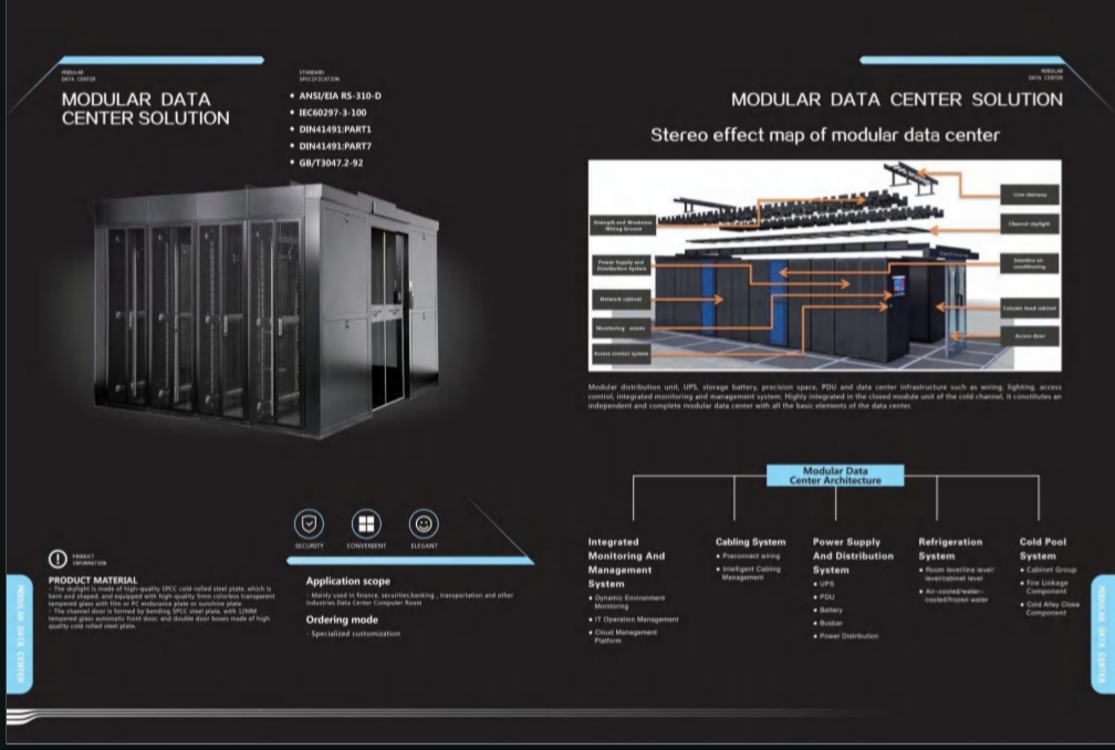 حلول مراكز البيانات المعيارية - MODULAR DATA CENTER SOLUTION